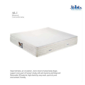 Hot Selling Pocket Coil Spring Mattress From China Mattress